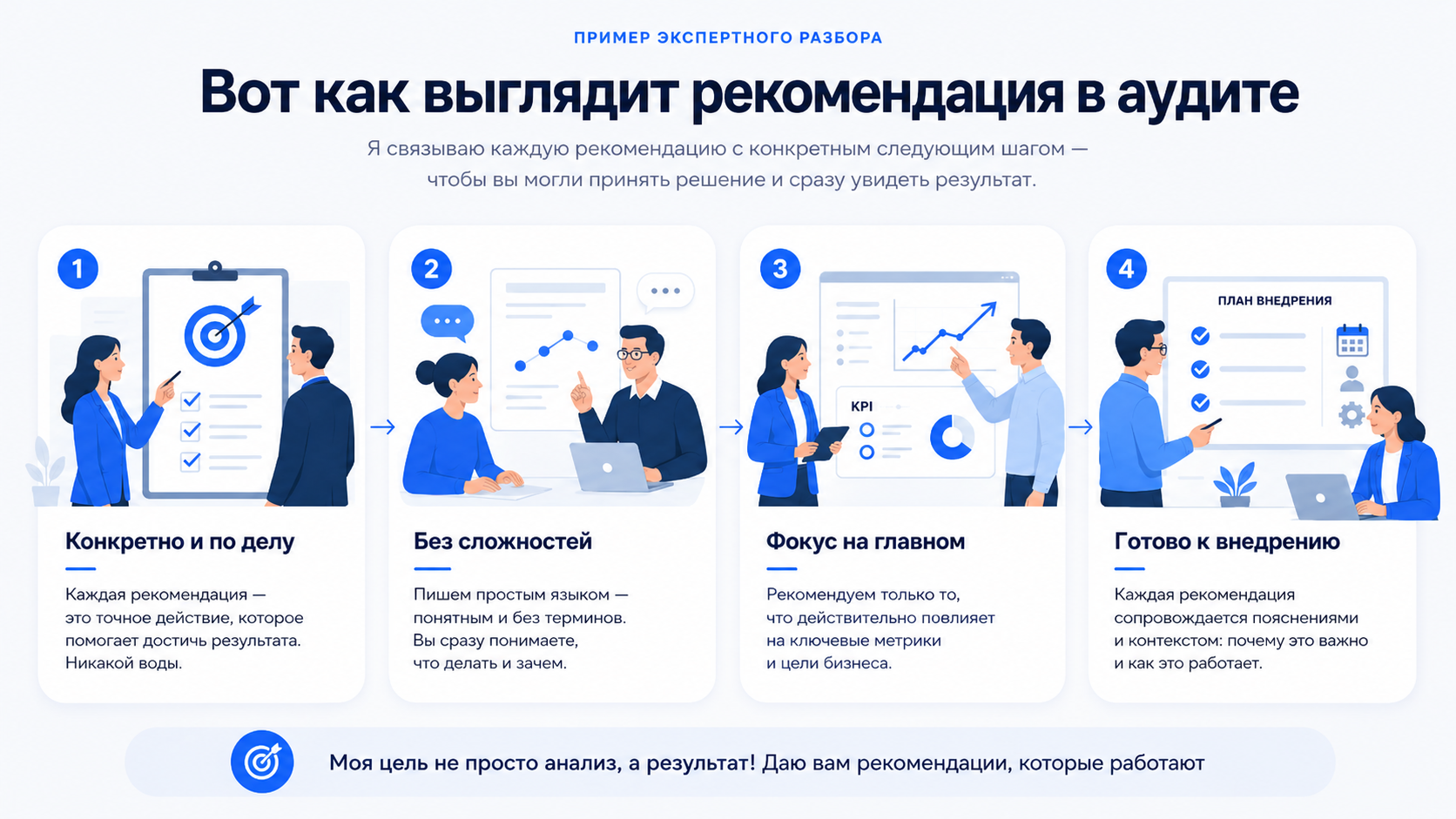 Пример экспертного разбора: как выглядит рекомендация в аудите